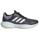 Adidas Response